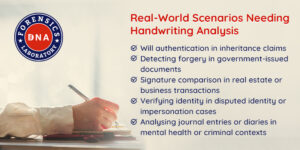 Handwriting Examination