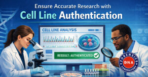 Cell Line Authentication Testing