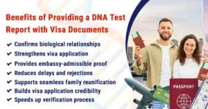 Immigration DNA Testing