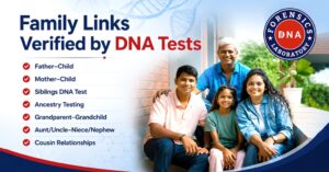 DNA Tests in Hyderabad